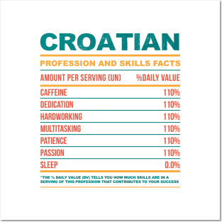 Croatian Nutritional Values Posters and Art